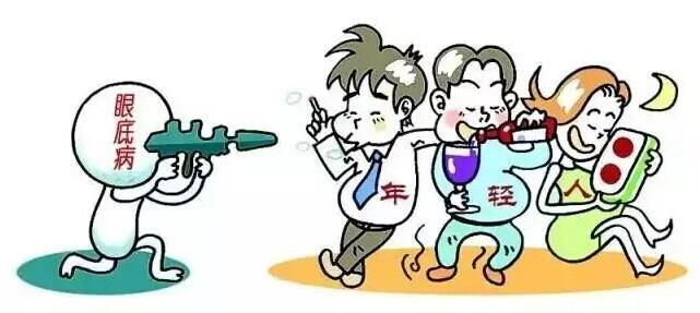 眼底病治疗费用